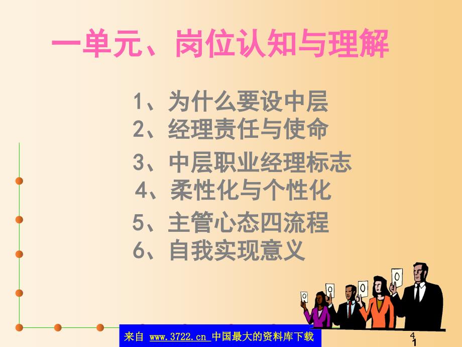 《中层干部管理能力提升》问题引导式培训(ppt-68)课件_第4页