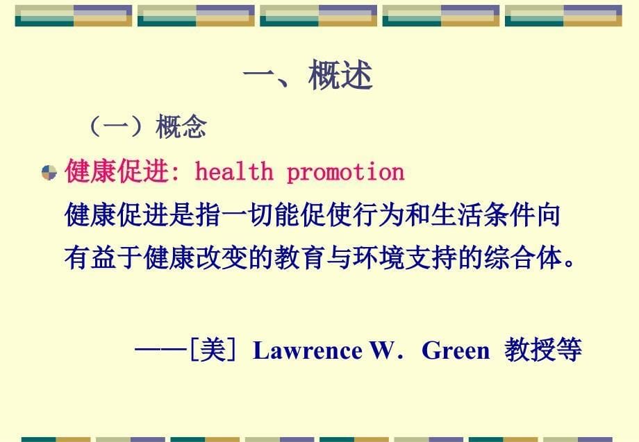 社区护理第4章社区健康促进与健康教育_第5页