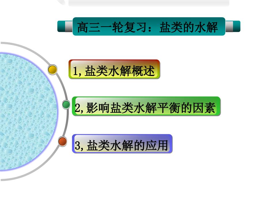 高三一轮复习---盐类的水解课件_第1页