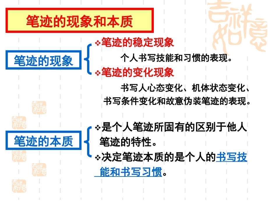 (ppt)第十一章 文件物证检验技术_第5页