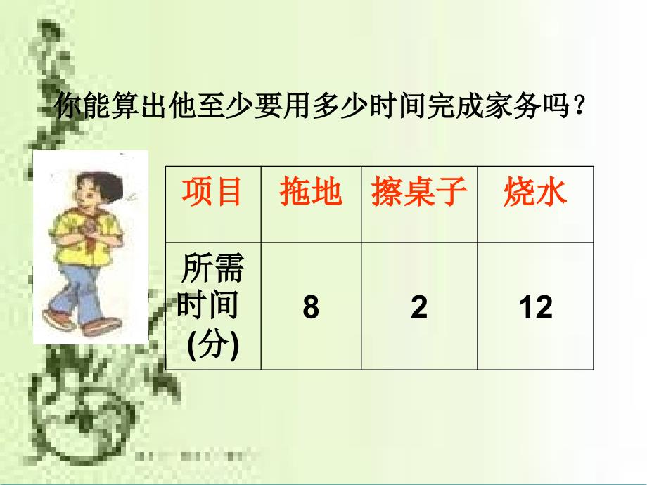 四年级数学《优化》----新幻灯片_第2页