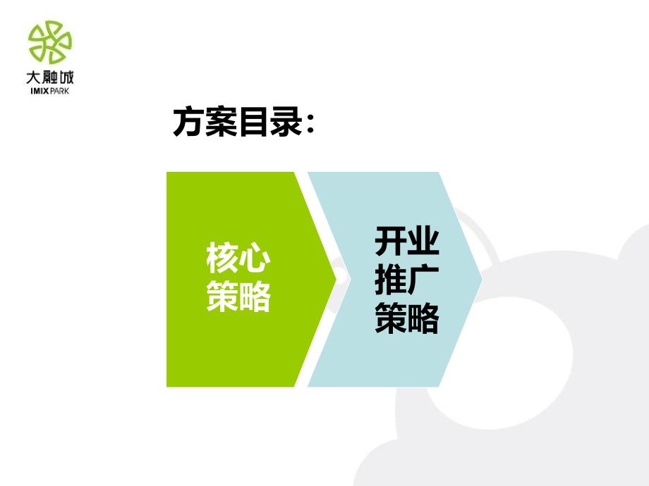 重庆观音桥大融城项目开业营销推广策略报告2010年-79p课件_第2页