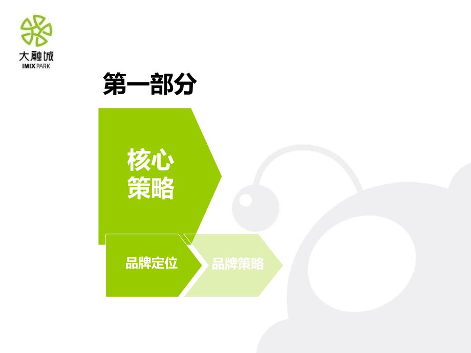 重庆观音桥大融城项目开业营销推广策略报告2010年-79p课件_第3页
