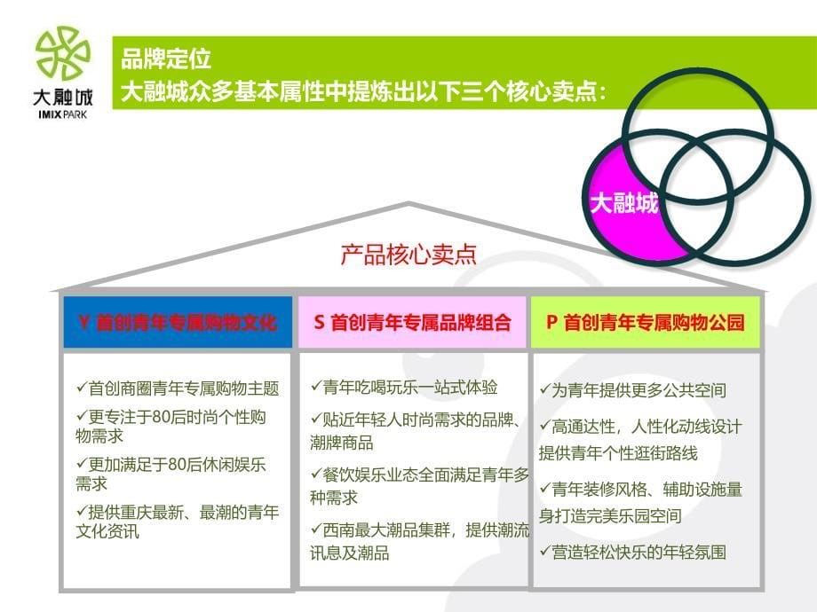 重庆观音桥大融城项目开业营销推广策略报告2010年-79p课件_第5页