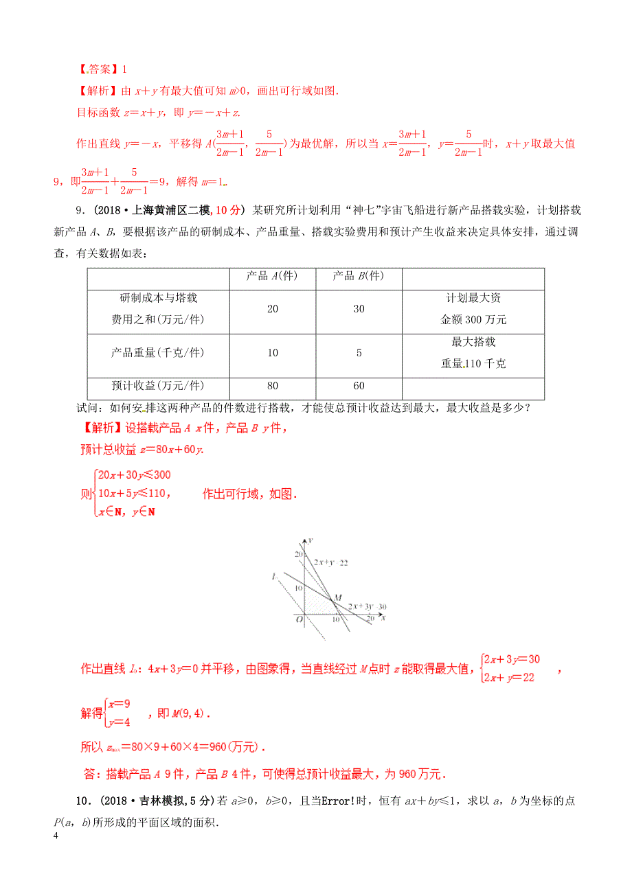 2019年高考数学课时53简单的线性规划单元滚动精准测试卷文（含答案）_第4页