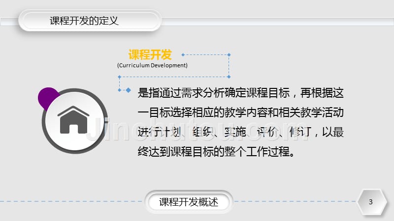 企业培训课程开发实务ppt幻灯片——亮亮图文旗舰店_第3页