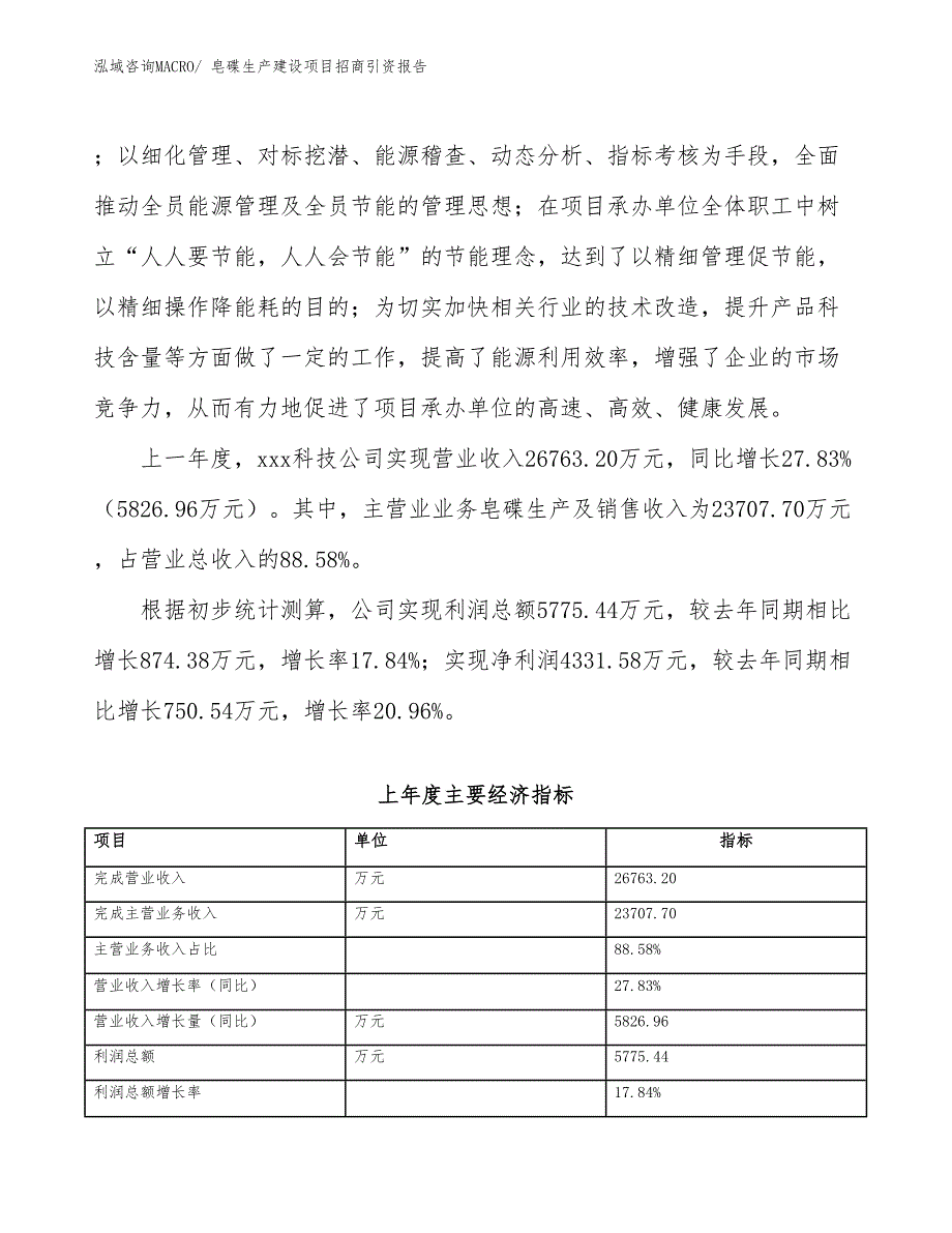 皂碟生产建设项目招商引资报告(总投资19613.53万元)_第2页