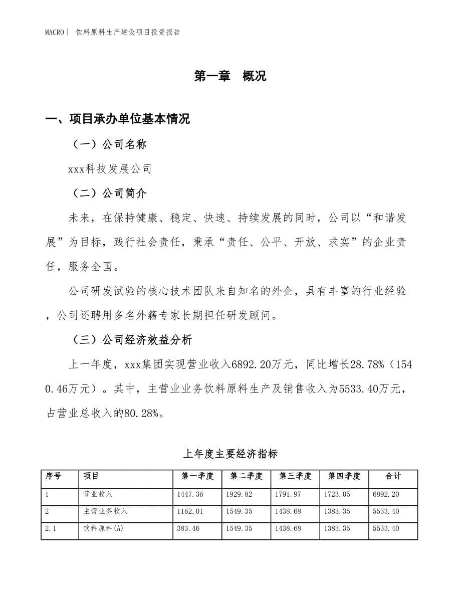 饮料原料生产建设项目投资报告_第5页