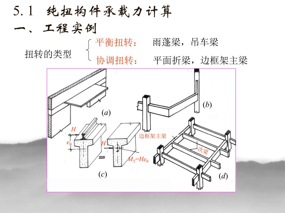 混凝土结构原理(叶燕华-刘立新版-武汉理工大学出版)攀枝花大学同步课件-第5章_第2页