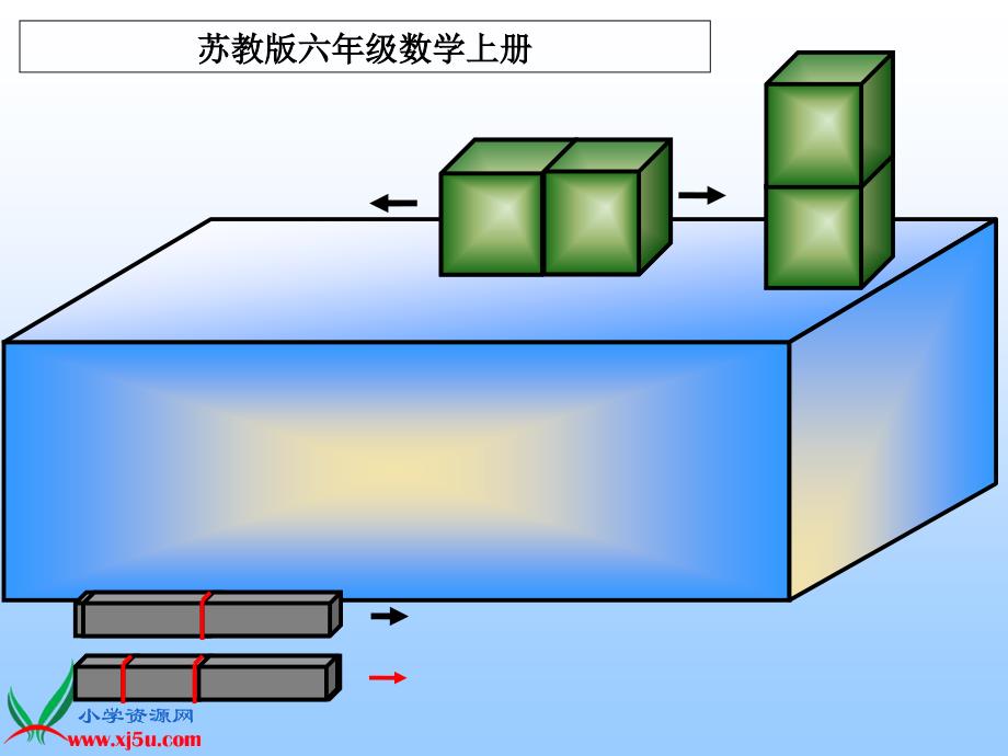 (苏教版)六年级数学上册课件_表面积的变化20101005.ppt_第1页