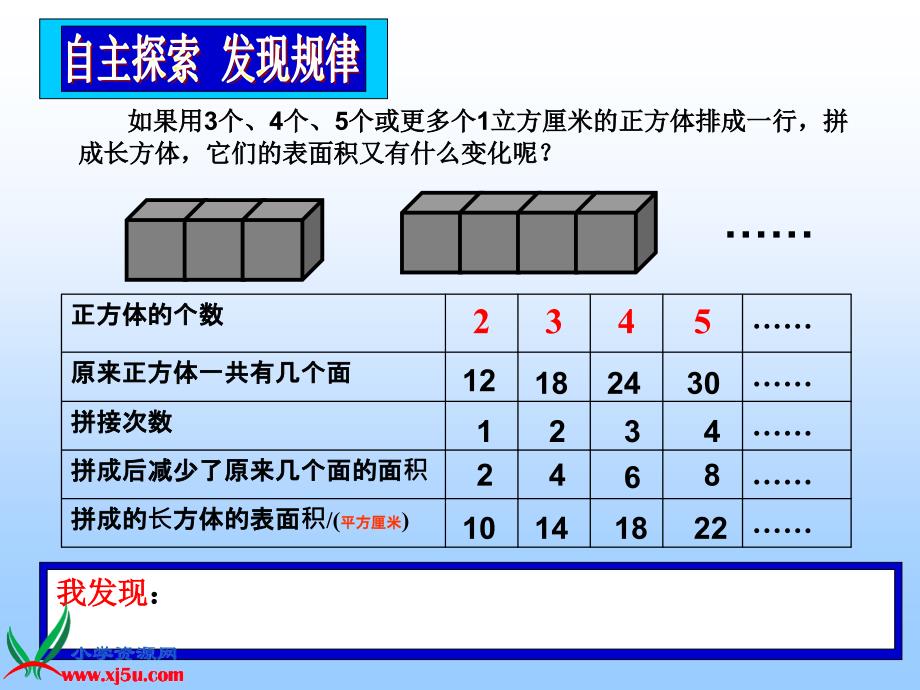 (苏教版)六年级数学上册课件_表面积的变化20101005.ppt_第4页