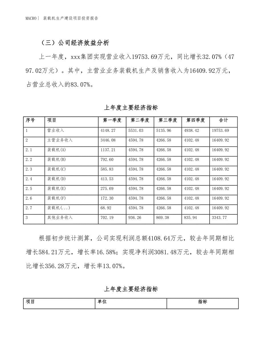 装载机生产建设项目投资报告_第5页