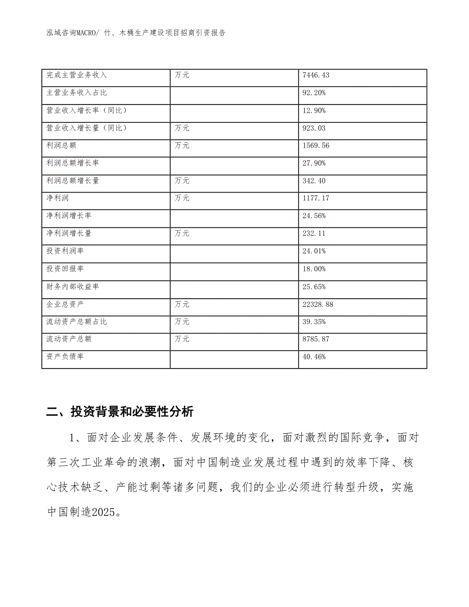 竹、木桶生产建设项目招商引资报告(总投资11399.69万元)_第2页