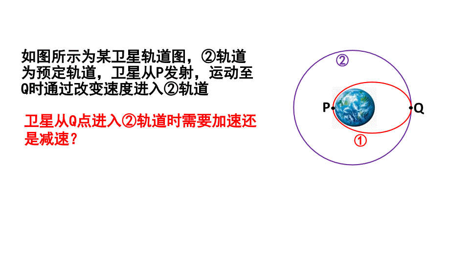 变轨问题_第3页