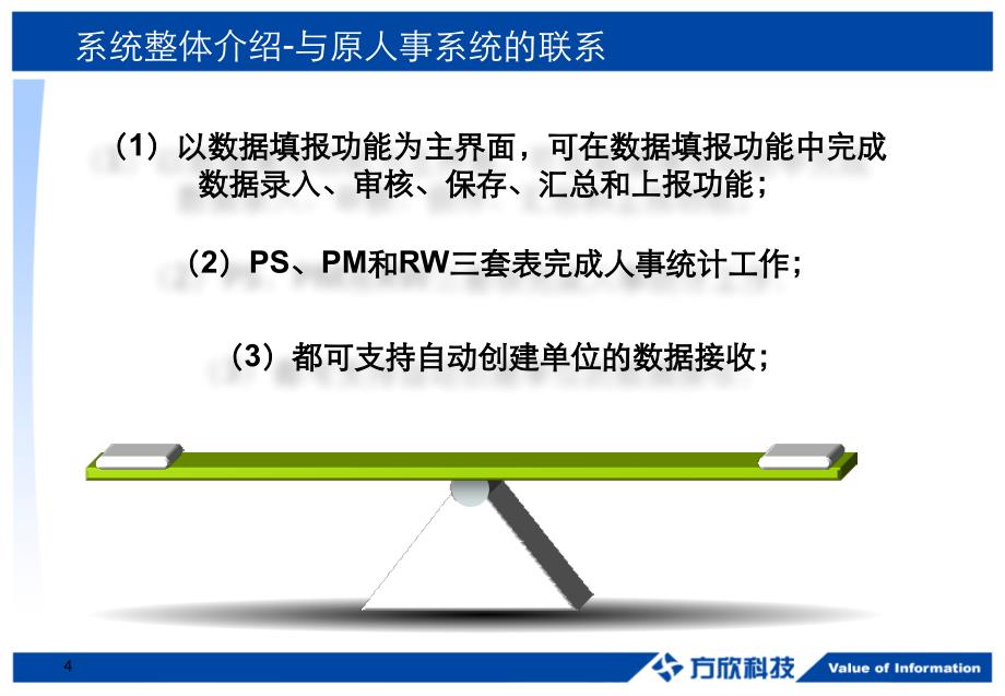 (ppt)人力资源社会保障统计报表系统 （smis2012）中国科学院用..._第4页