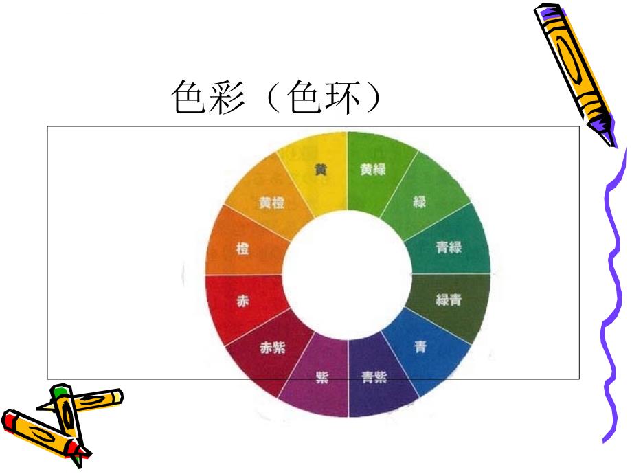 小学美术基础知识集锦课件_第2页