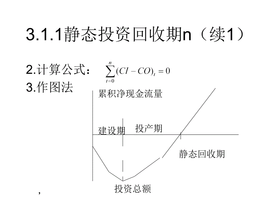 工程管理幻灯片-第三章-工程项目经济评价方法_第4页