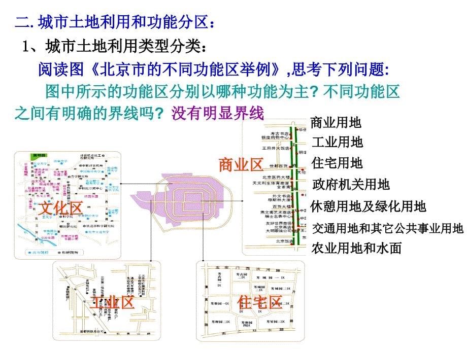 人口的合理容量课件_第5页