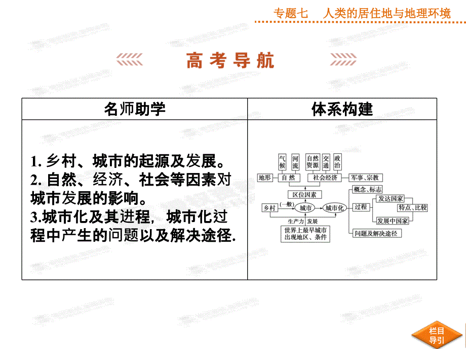 专题七第1讲-城市与城市化-幻灯片(共20张ppt)_第3页