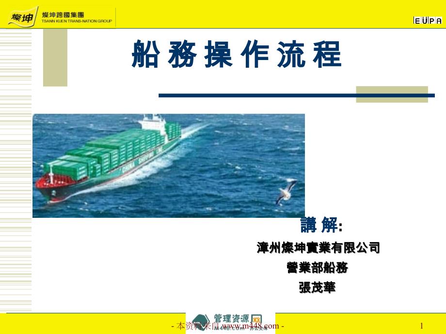 (ppt)-《外贸公司船务操作流程培训课件》(24页)-流程管理_第1页