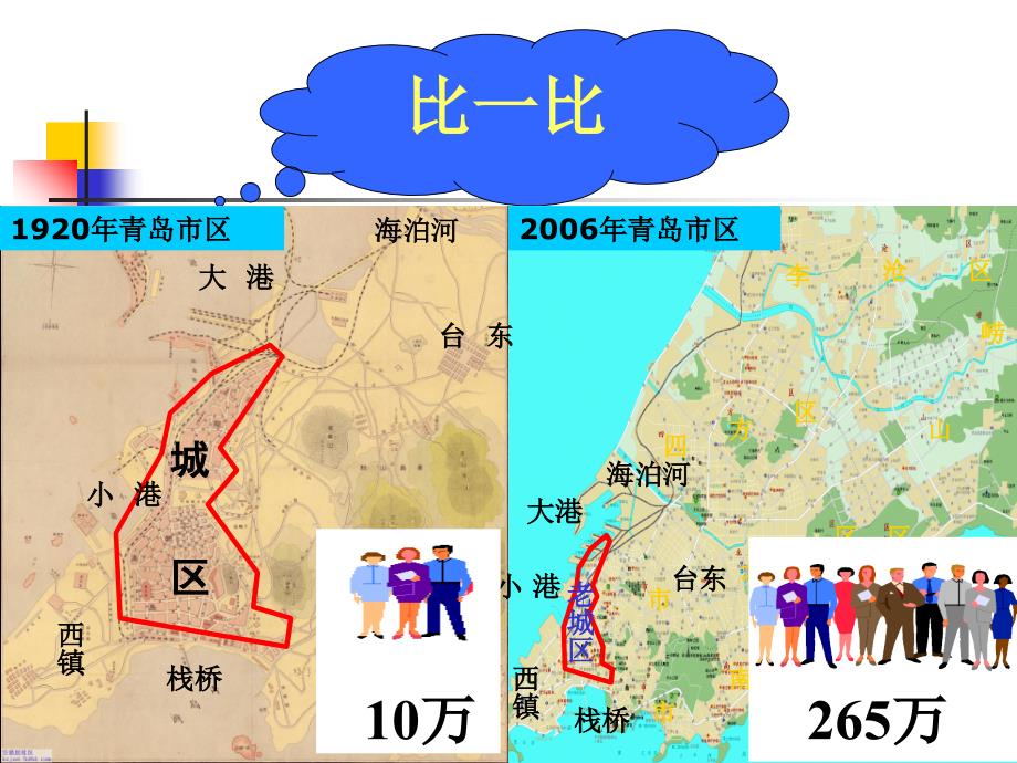 城市化过程与特点_5课件_第4页