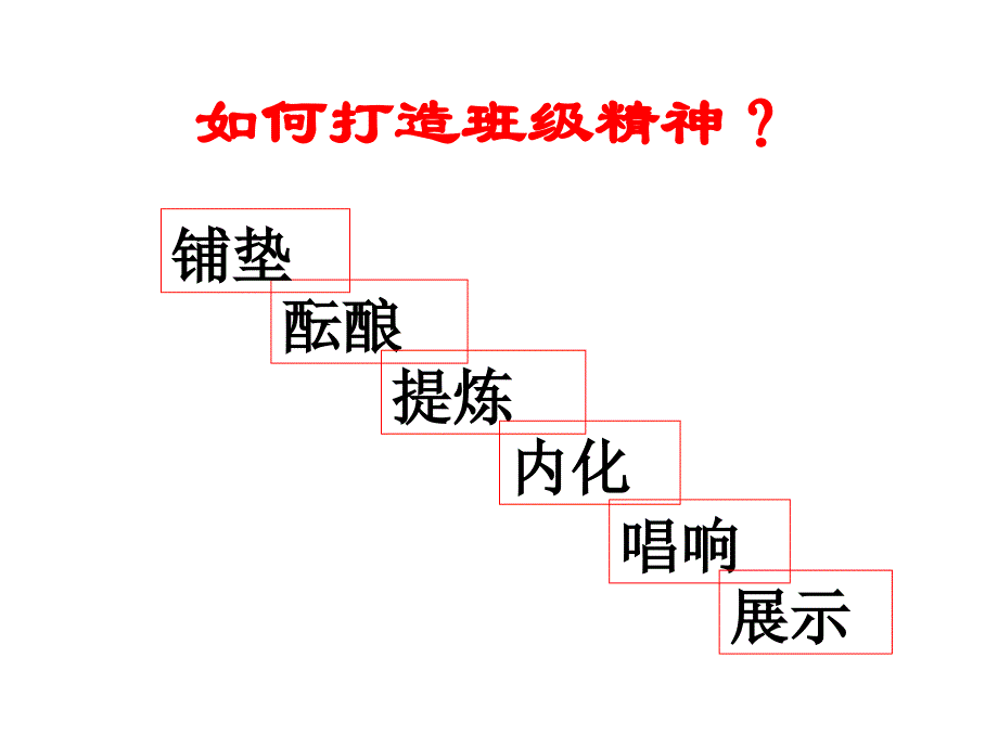 (课件)-班级文化建设的艺术与技巧_第4页