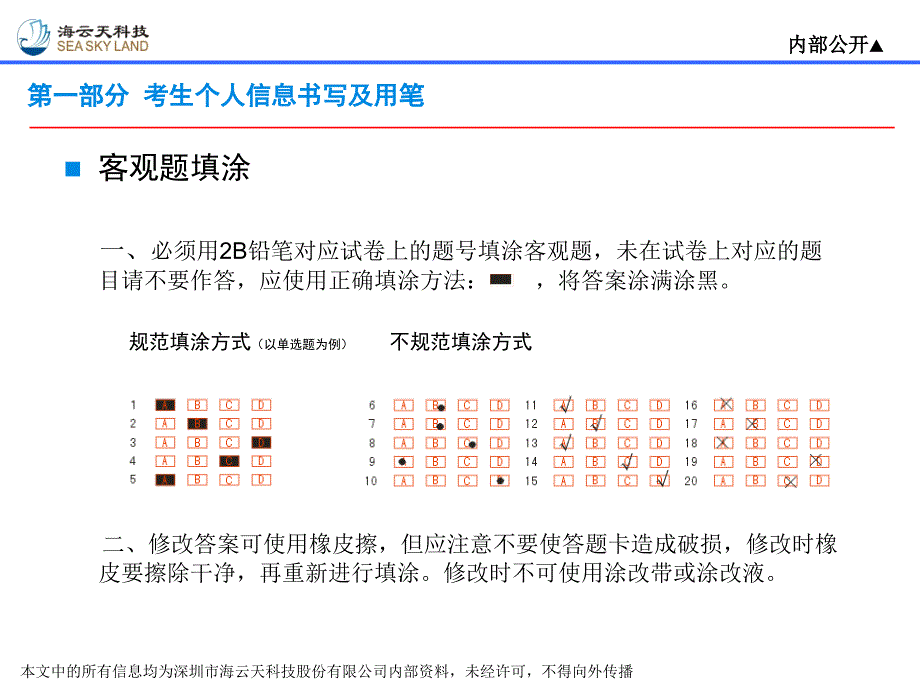 伊春市中考网评考生考前培训课件_第4页