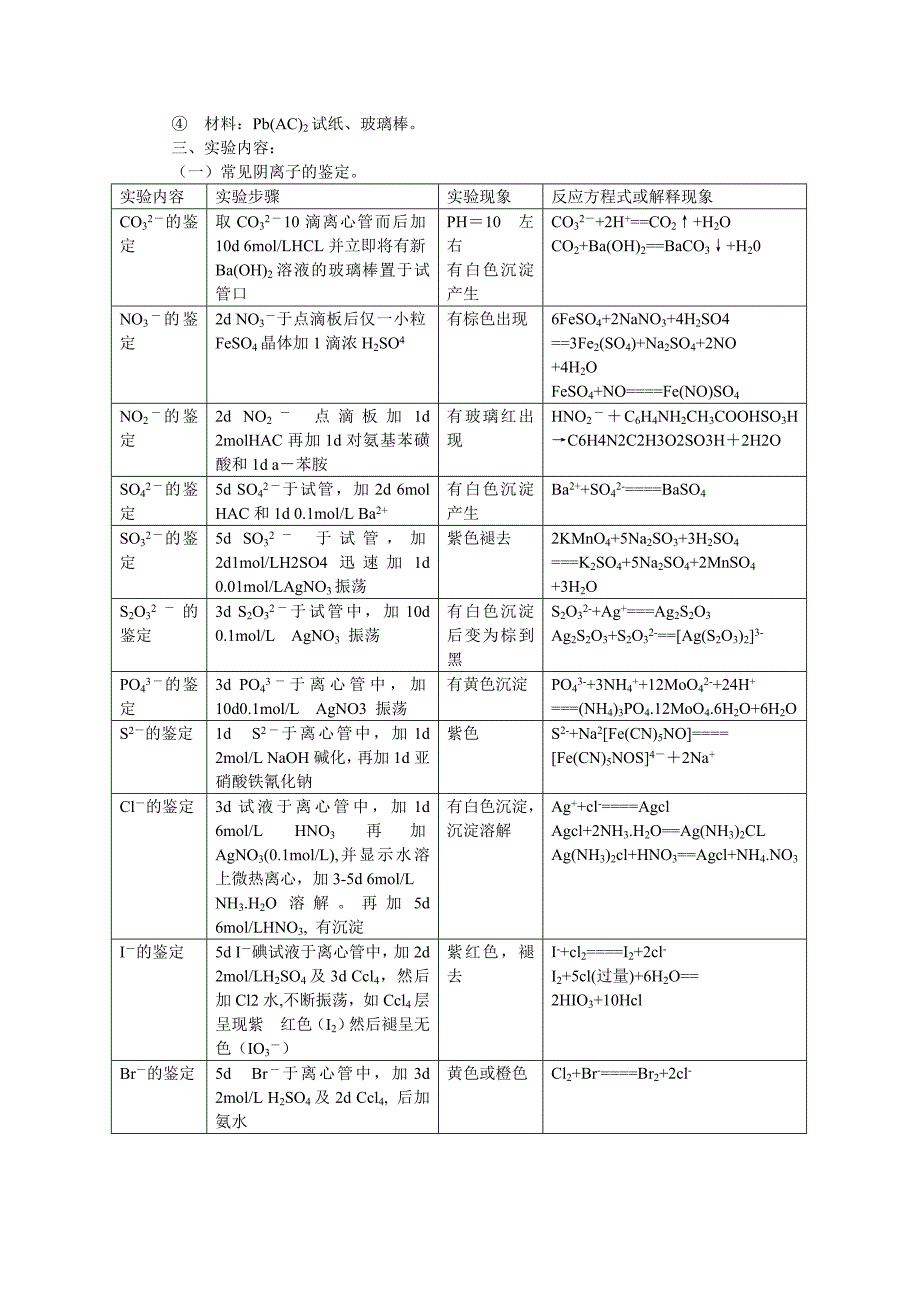 实验六、常见非金属阴离子的分离与鉴定_第2页