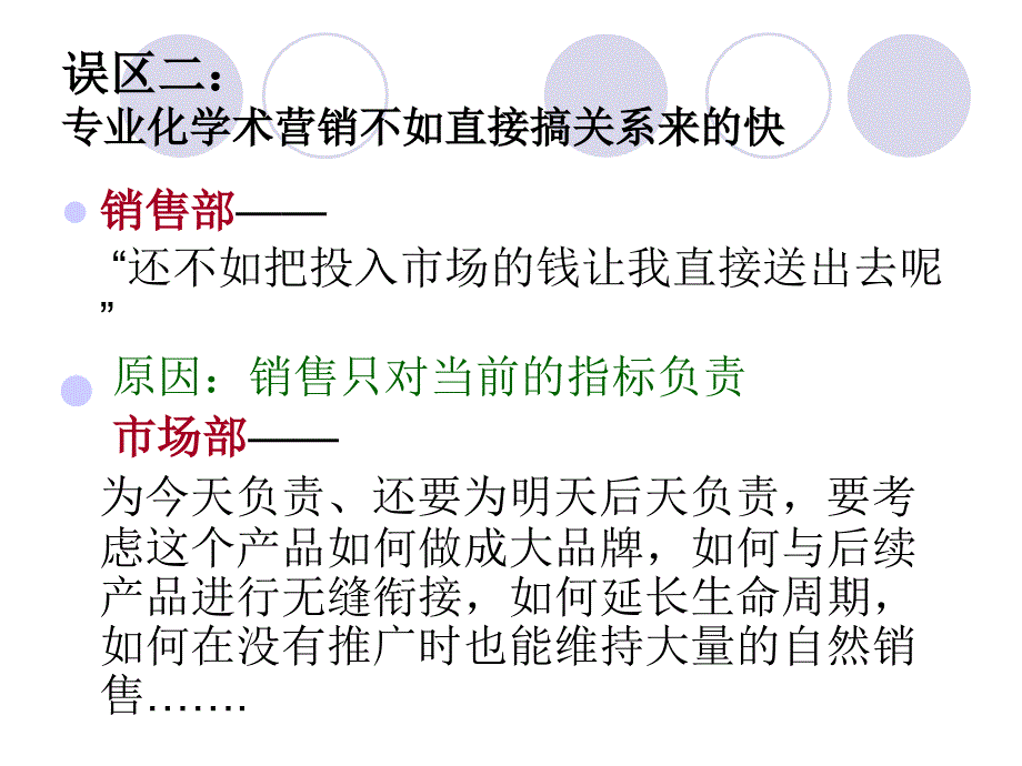 学术推广观念与转课件_第4页