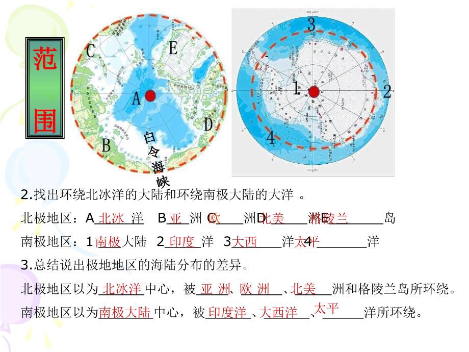 商务星球版七年级下册第七章各具特色地区第五节极地地区幻灯片(21张ppt)_第4页