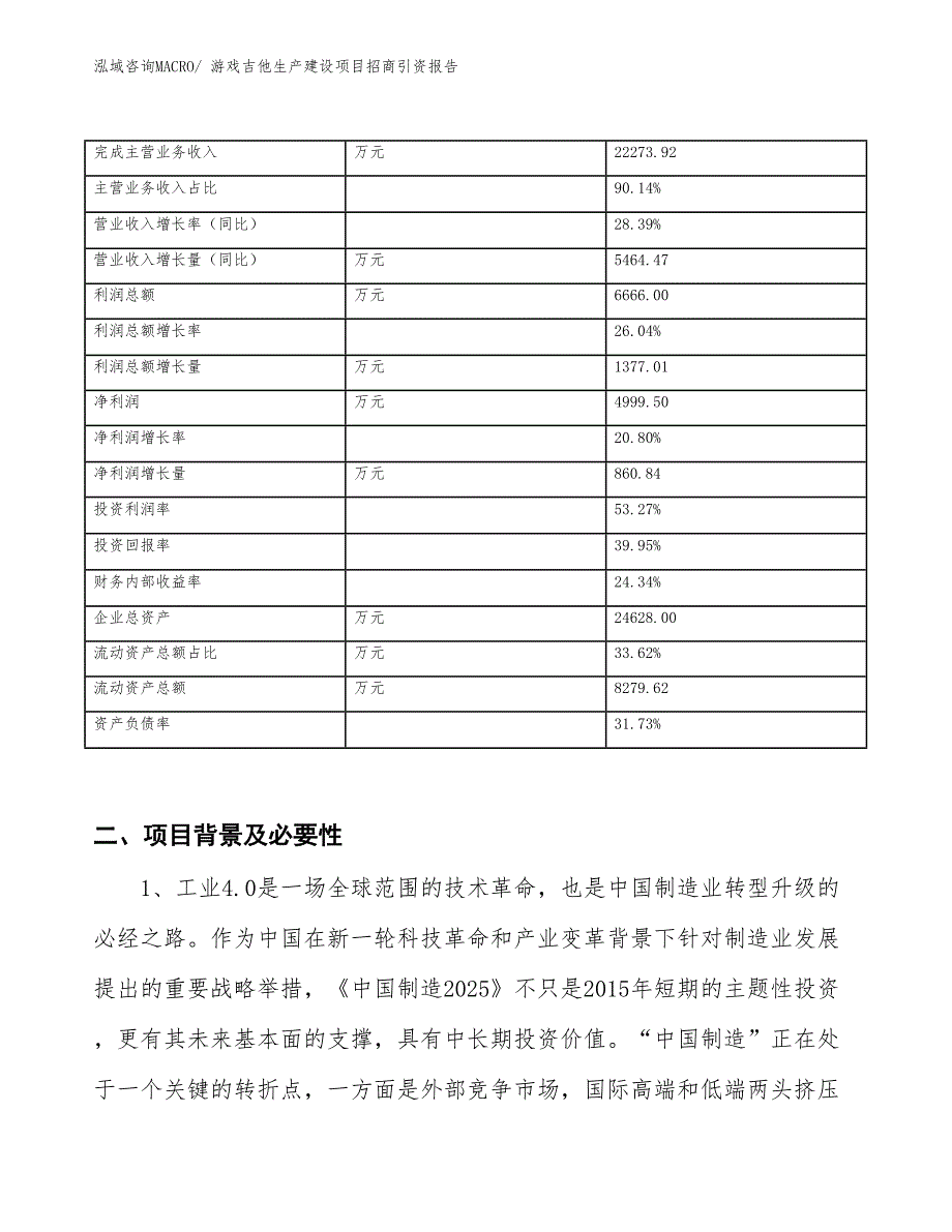 游戏吉他生产建设项目招商引资报告(总投资16287.30万元)_第2页