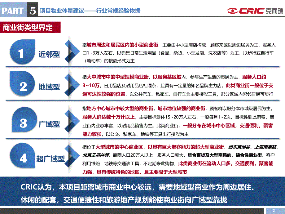 商业街体量估算参考课件_第2页