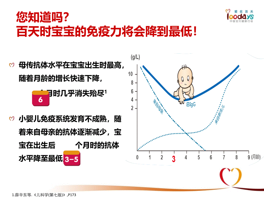 “预防接种”妈妈班课件_第4页