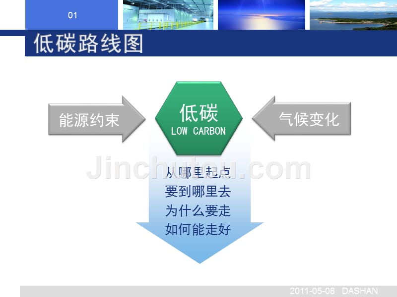 低碳经济与企业减排讲座_第2页