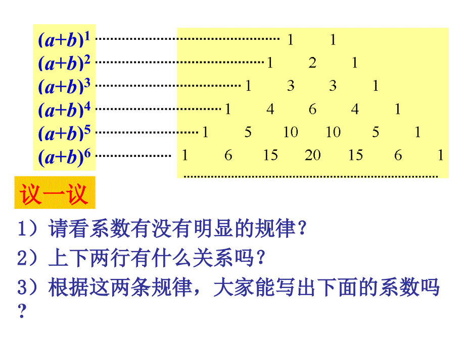 杨辉三角与二次项系数的性质（一）课件_第4页