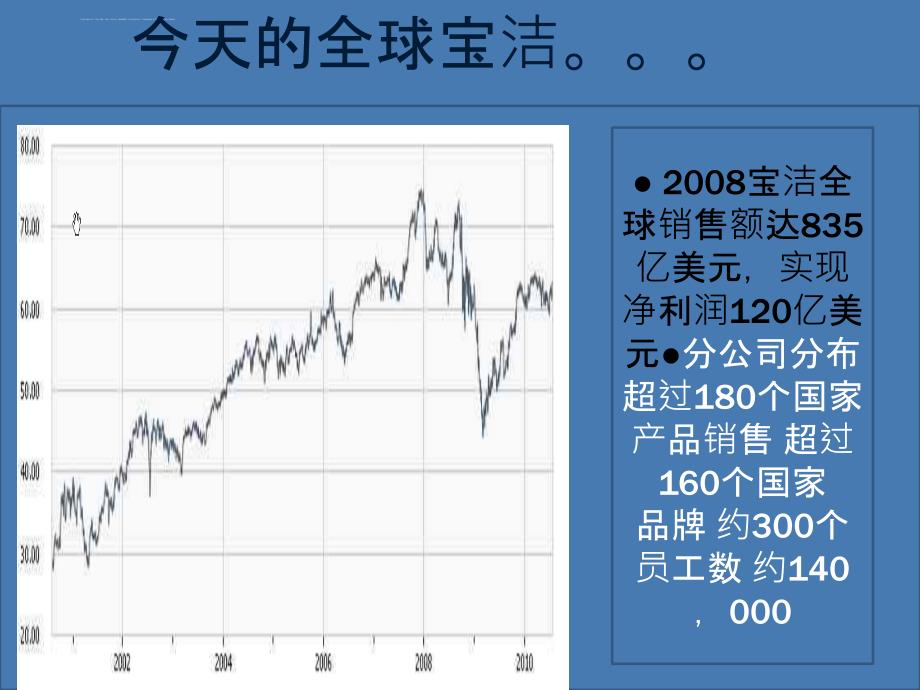 宝洁公司人力资源管理案例分析课件_第4页