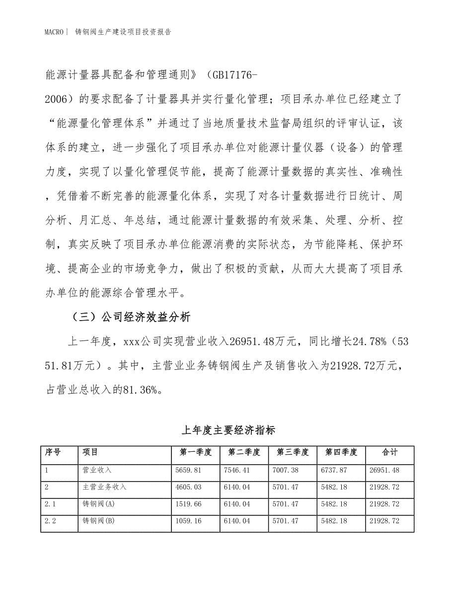 铸钢阀生产建设项目投资报告_第5页