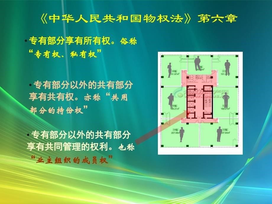 建筑物区分所有权幻灯片_第5页