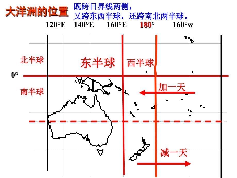 大洋洲的幻灯片(朱钦雨)_第5页