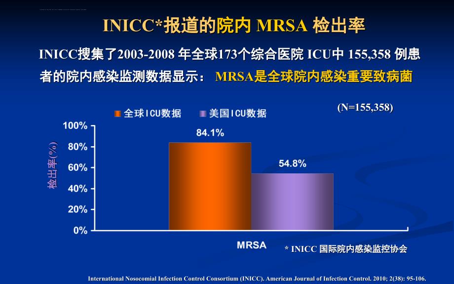 g+菌感染的药物选择策略课件_第3页