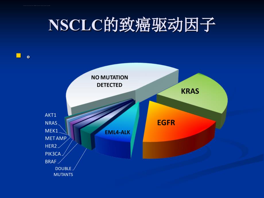 alk突变阳性的nsclc治疗现状及展望课件_第4页