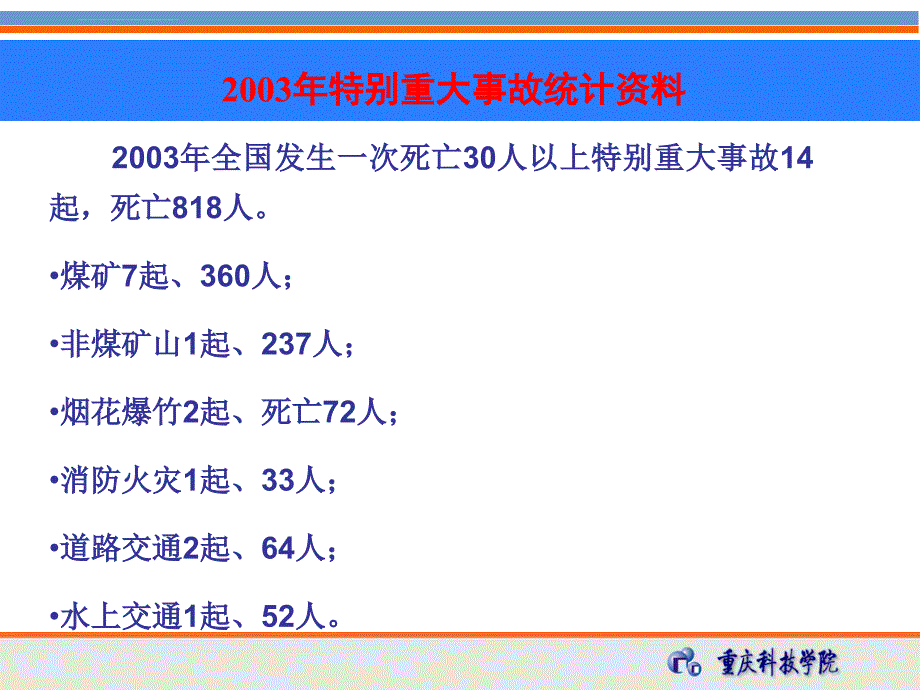 事故应急救援与应急预案课件_第4页