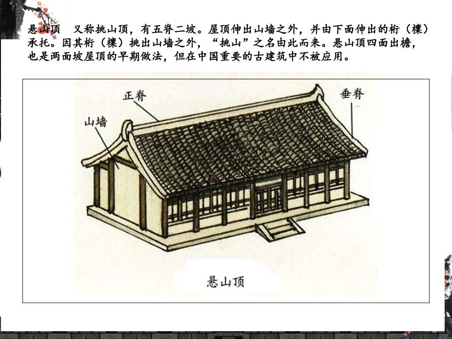 (课件)-中国古建筑的屋顶形式_第4页