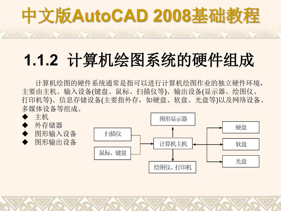 《中文版autocad-2008基础教程》幻灯片ch01_第4页