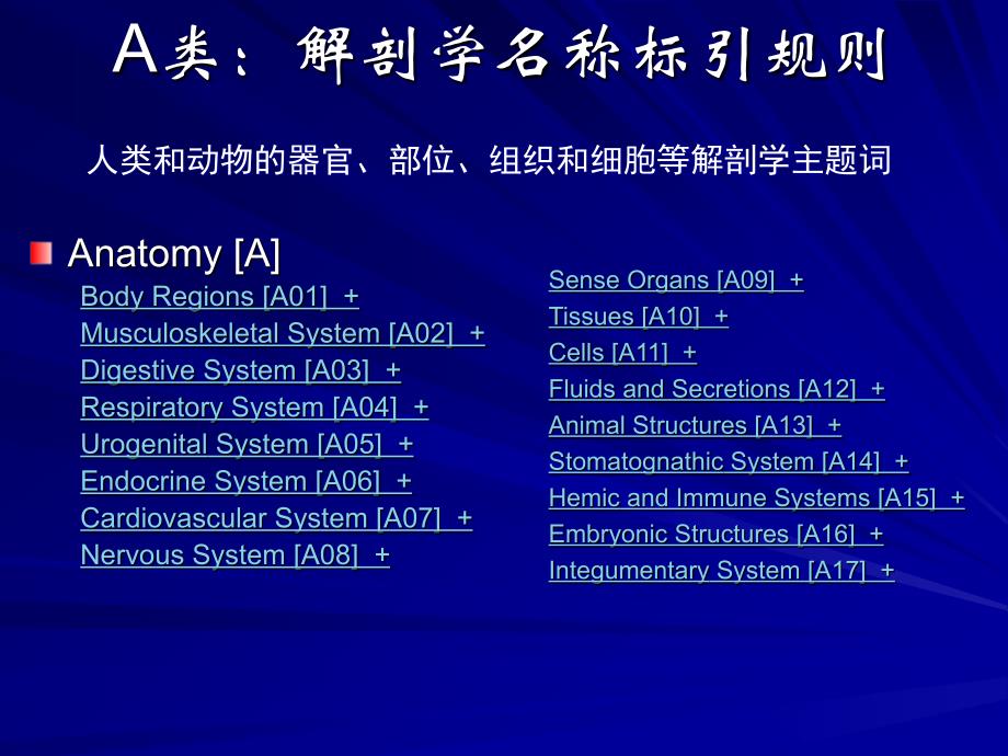 主题词标引_第3页