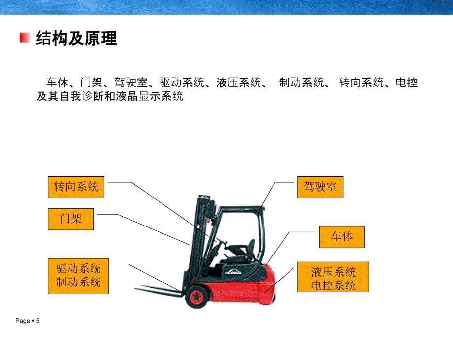 叉车操作安全规范(图版)课件_第5页