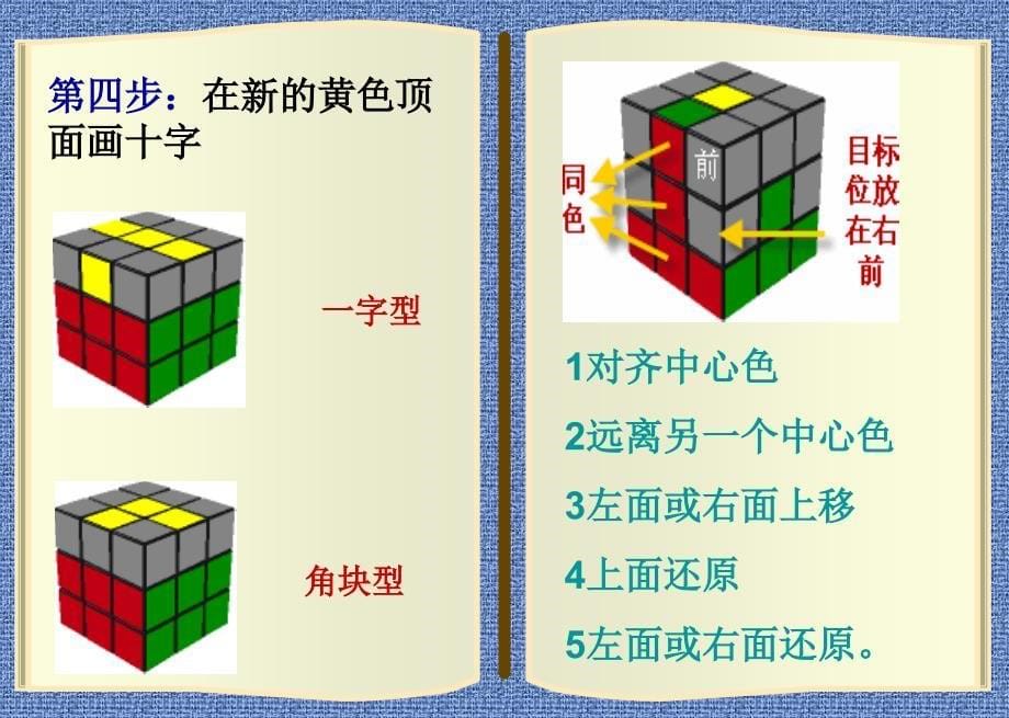 三阶魔方教程教师上课幻灯片_第5页