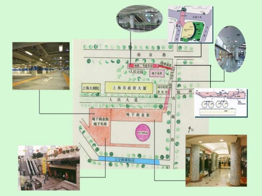 地下工程与城市地下空间的发展课件_第3页