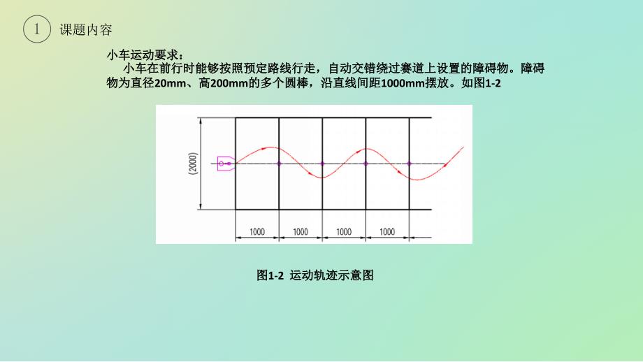 s型无碳小车设计课件_第4页