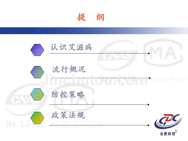 学校艾滋病防控（2016版）课件_第3页